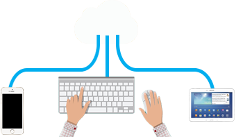 Web Hosting
