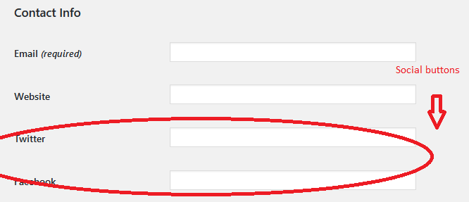 All Users