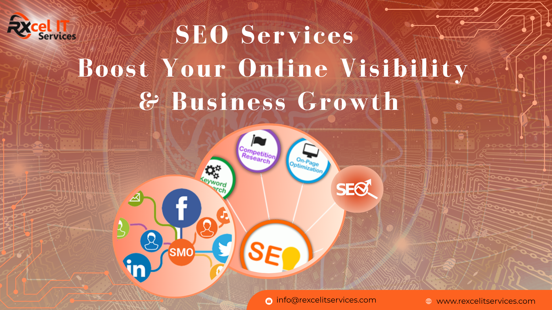 SEO Services – Accelerate Your Online Visibility & Business Growth