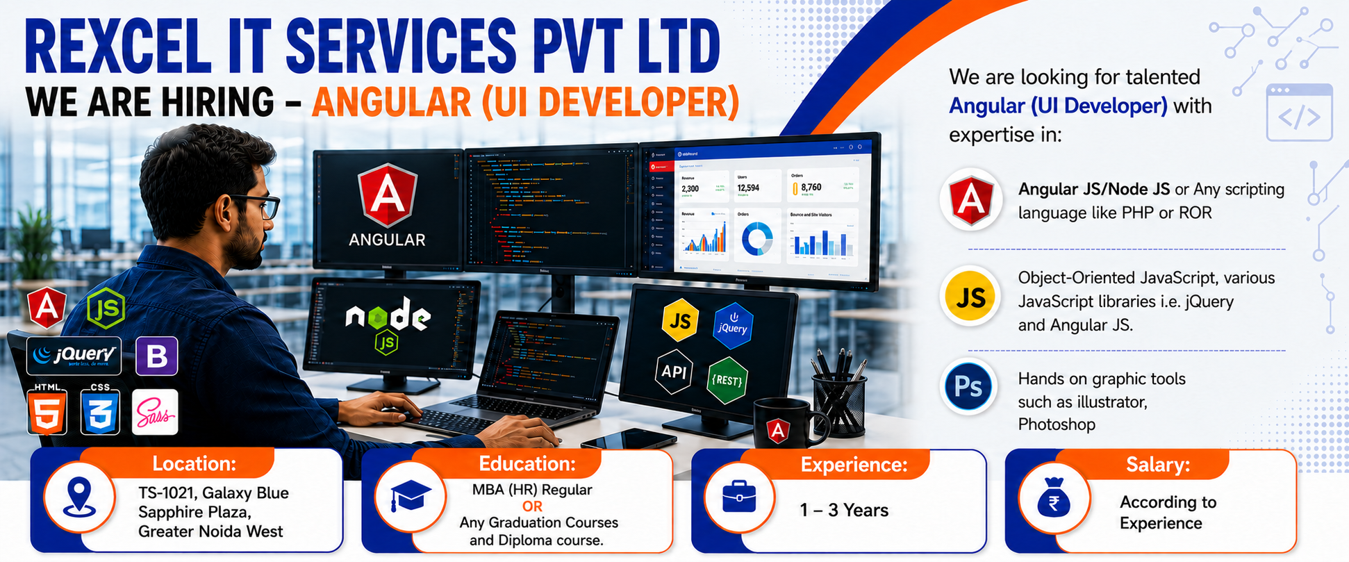 Angular (UI Developer)