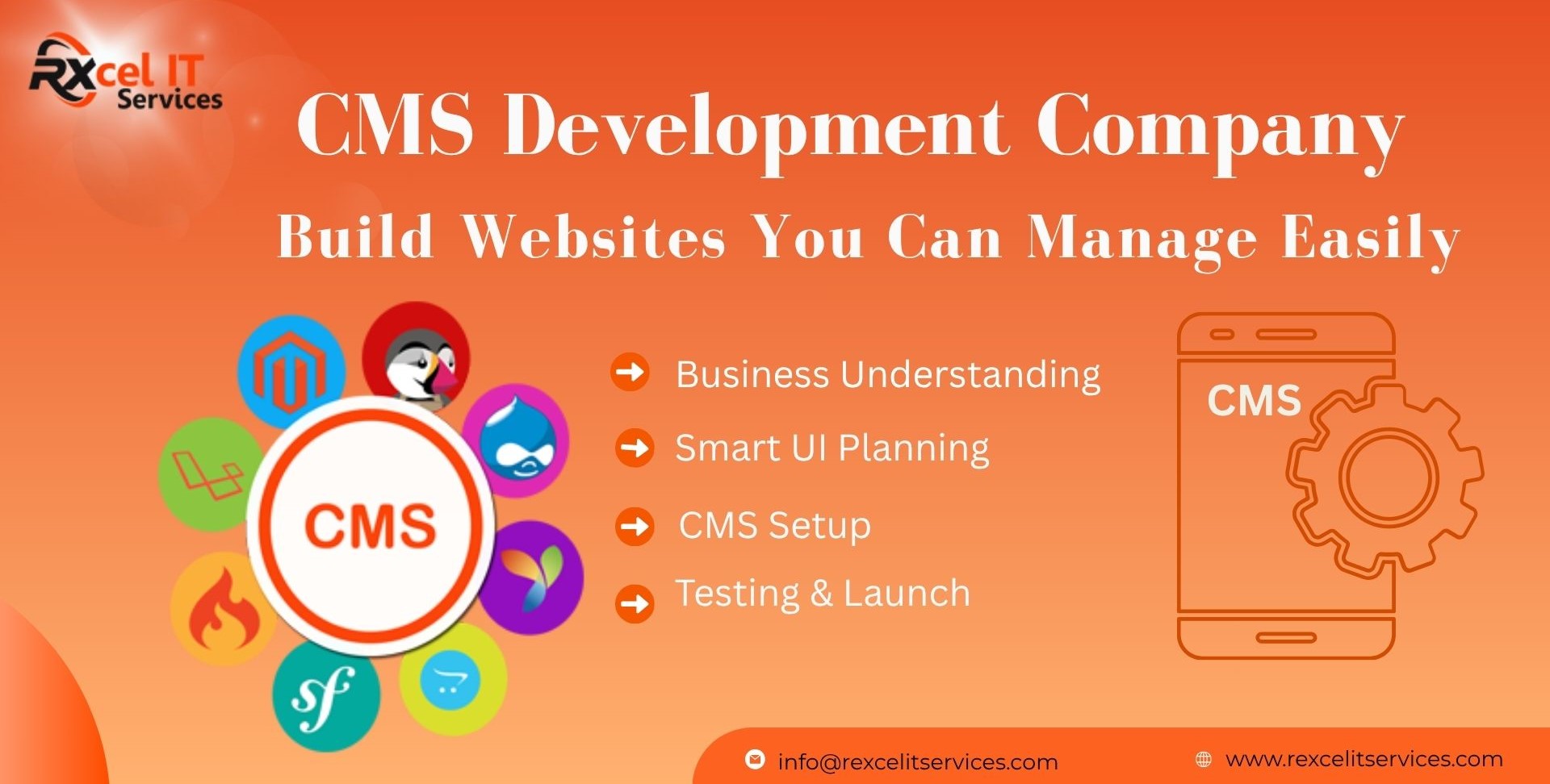 CMS Development Company