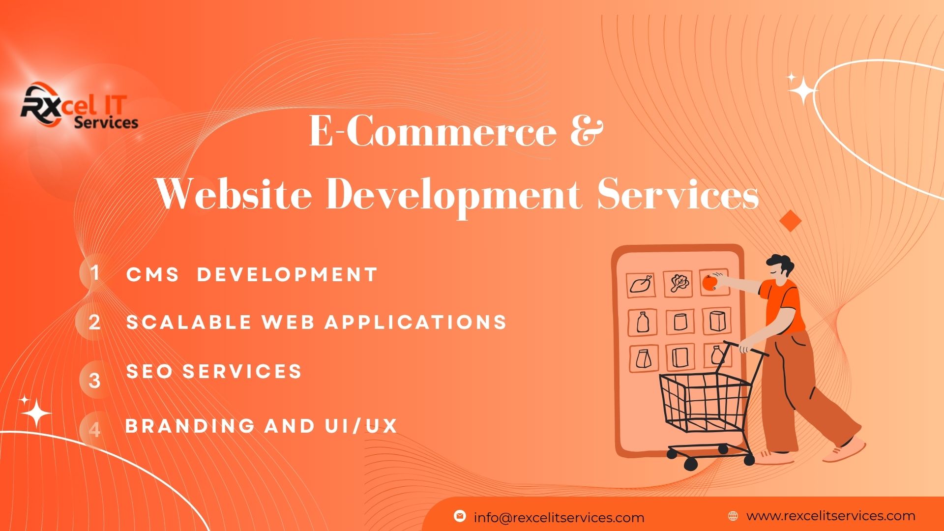 E-Commerce & Website Development Services