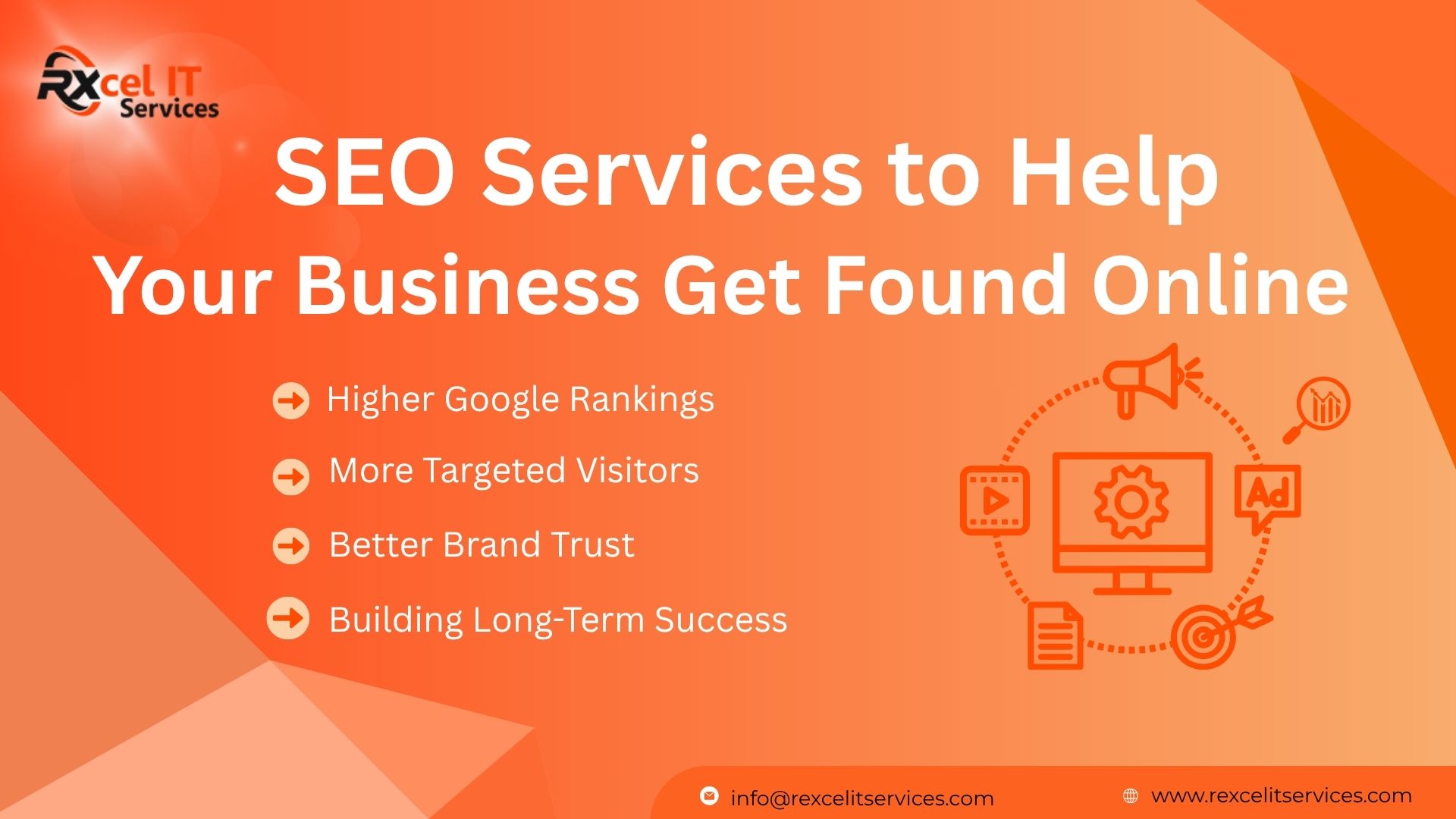 seo services to help your business